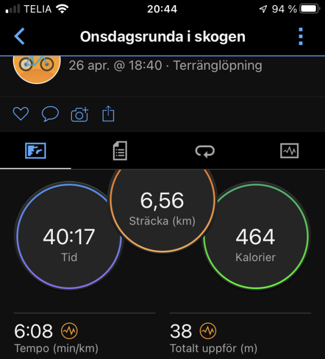 Skärmavbild av träningsapp som visar löpstatistik: sträcka 6,56 km, tid 40:17, kaloriförbrukning 464, tempo och höjdmeter.