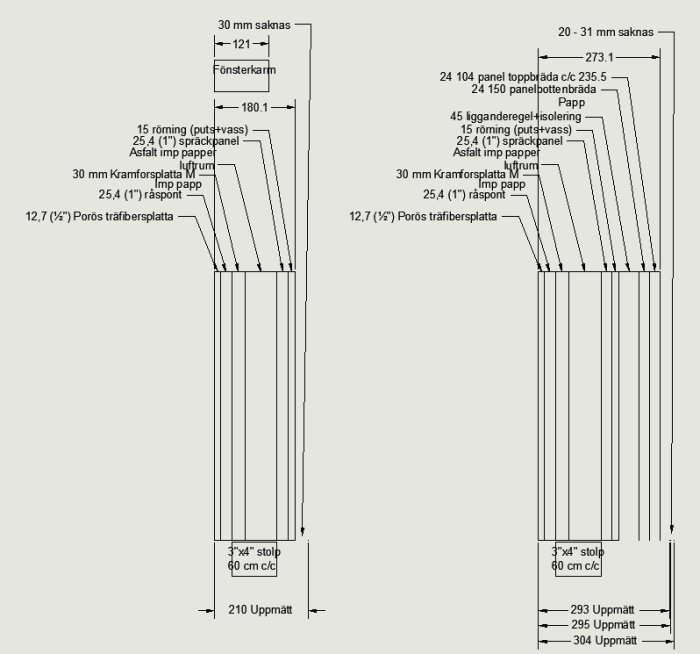 Två tekniska ritningar som visar väggkonstruktion och mått i millimeter med isolering, panel, och stomme.