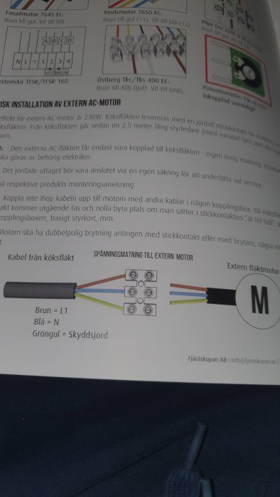 Instruktionsmanual för installation av extern AC-motor med elektriska kopplingsscheman och färgkodad kabel.