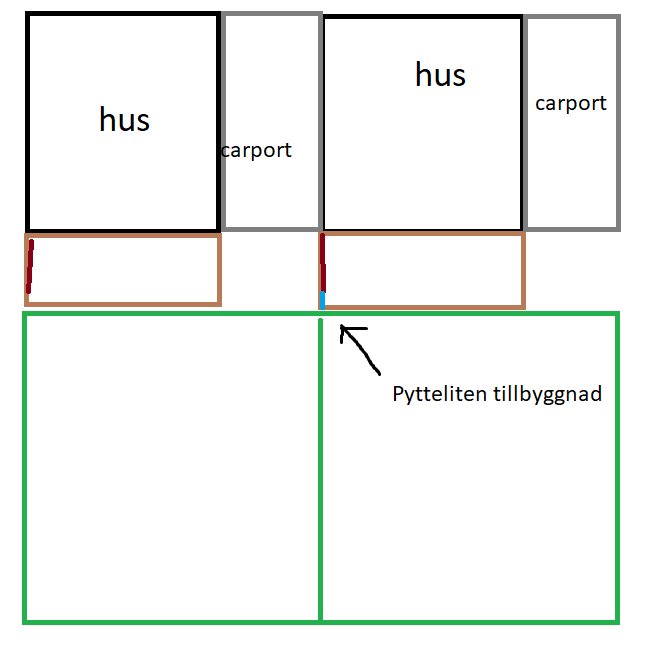 Förenklad planritning som visar hus, carport och en mycket liten tillbyggnad med pilar.