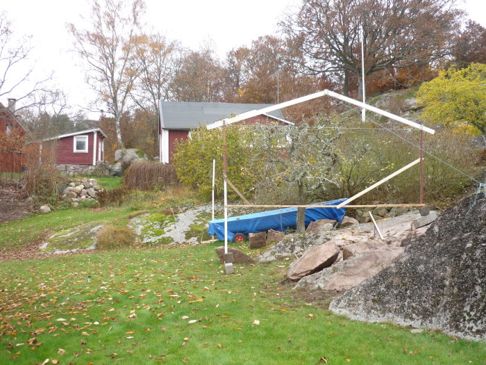 Trädgård med gräs, löv, stenblock, blå presenning och vit träkonstruktion, röda stugor, träd i bakgrunden.