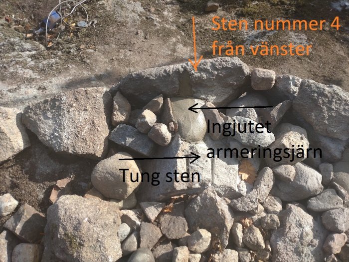 Stenhög, markerad sten, ingjutet armeringsjärn, utomhus, anvisningar, kabel, naturmark, ljus dag.