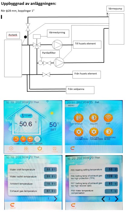 Schematisk ritning av värmesystem och digitala temperaturkontrollpaneler med inställningar och mätvärden.