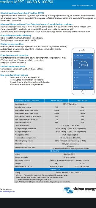 Bild på produktdatablad; BlueSolar MPPT-laddningsregulatorer; funktioner, specifikationer, säkerhetsinformation; mobilappskärmbild.