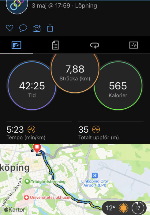 Skärmdump från träningsapp visar löprunda: 7,88 km, 42:25 minuter, 565 kalorier, karta över Linköping, Sverige.