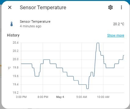 Det är en skärmbild av en temperatursensorpanel som visar temperaturens historik på en graf.