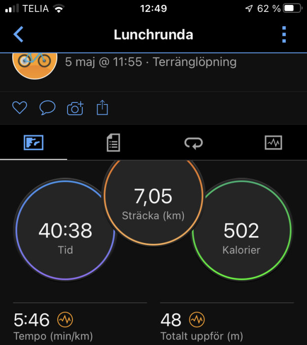 Skärmavbild av träningsapp som visar data från en löprunda - sträcka, tid, kalorier, tempo, höjd.