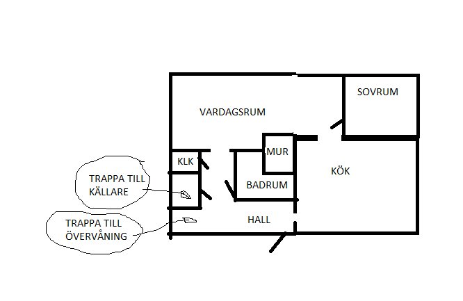 planl&#246;sning.png