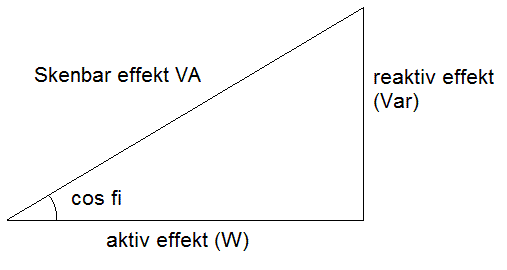 effekttriangel.gif