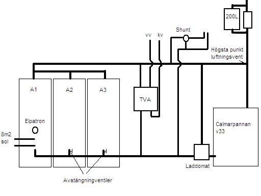 kopplingschema.JPG