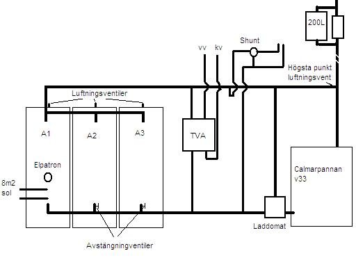 kopplingschema_v2.JPG