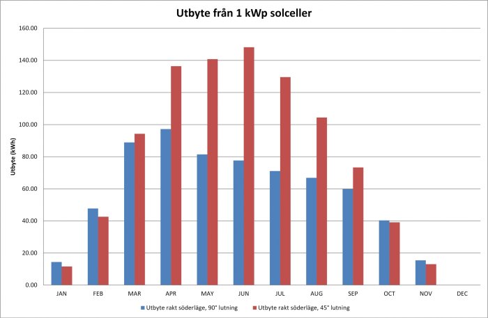 umeå.jpg