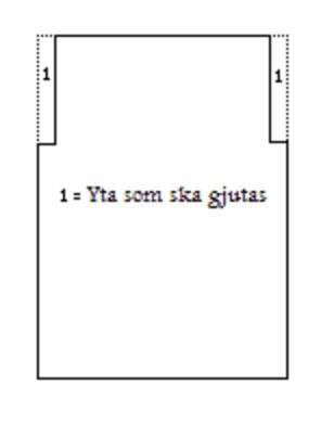 Område att gjuta.jpg