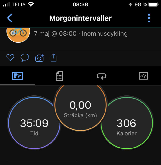 Fitnessapp-skärmdump; inomhuscykling, 35 minuter, 306 kalorier förbrända, ingen sträcka loggad.