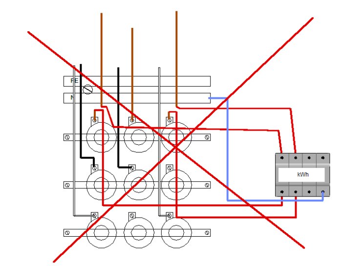 Elritning med överkryssad felaktig del, inkluderar brytare och mätare.