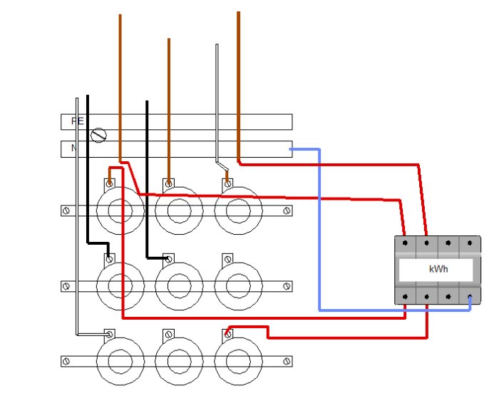 Elritning: installation av strömbrytare, uttag och kWh-mätare med kablar och märkningar.
