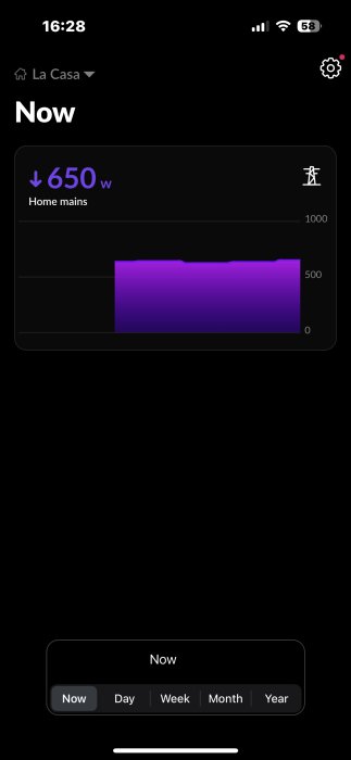 Energianvändningsskärm, mörkt läge, 650 watt nedgång, tidpunkt, navigationsfält, histogram över strömförbrukningen.