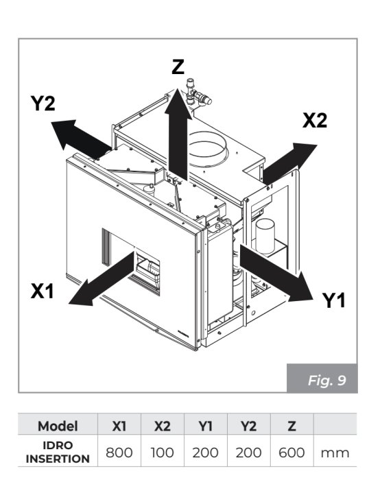 Illustration av en apparat med måttangivelser och pilar som visar riktningar, troligen en teknisk manual.