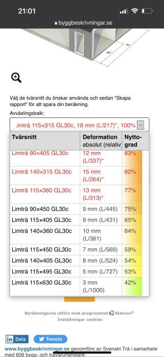 Skärmbild av webbplats, visar listor över limträdimensioner med deformation och nyttjandegrad, byggrelaterad tabell.
