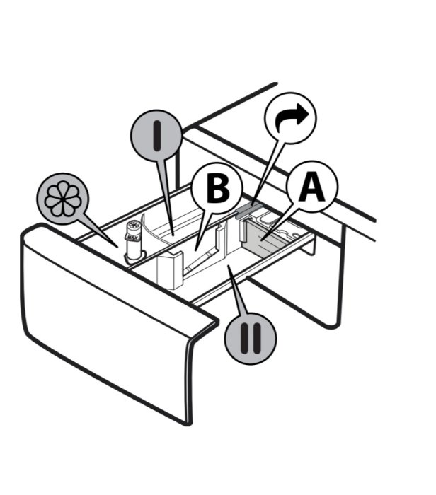 Isometrisk illustration av en öppen kub med symboler: spelreglageknappar A och B, riktning, paus, energi.