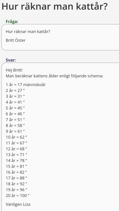 Skärmavbild av en tabell som jämför katters ålder med motsvarande människoår.