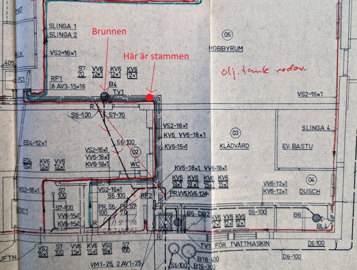 Teknisk ritning av VVS, handskrivna anteckningar, markerade stammar och brunn, rörledningar, rum beteckningar.