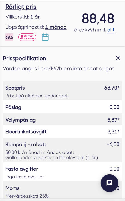 Elavtal med rörligt pris, villkorstid ett år, kampanjrabatt, inga fasta avgifter, moms tillkommer.