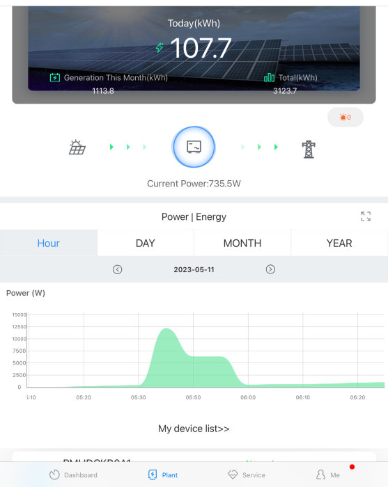 Solenergisystems övervakningsapp visar dagens elproduktion och aktuell effekt i watt.