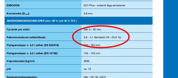 Tekniskt datablad med rödmarkerad text: "Rekommenderad vattenilsätt: 3,8 - 4,1 liter/säck (19 -20,5 %)".