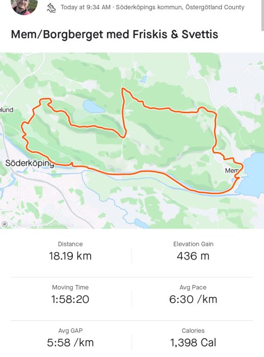 Kartskärm med löprutt, 18,19 km, Söderköping, höjdökning 436 m, 1:58:20 rörelsetid, 6:30/km tempo.