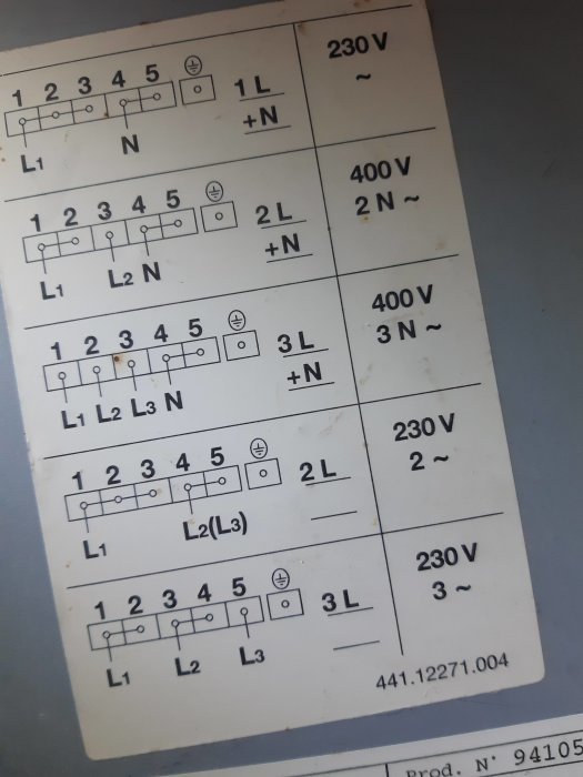 Diagram som visar elanslutningar för olika konfigurationer och spänningar, troligen för en elektrisk apparat.