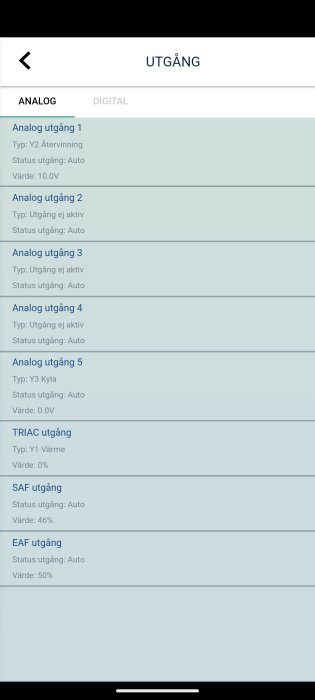 Skärmdump av användargränssnitt som visar status för analoga och digitala utgångar, troligen för automatiseringssystem.