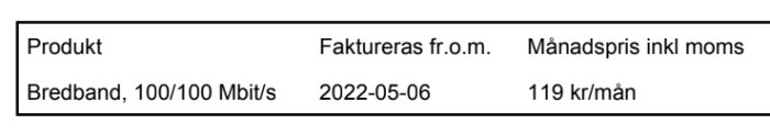 En fakturadel för bredbandstjänst, 100/100 Mbit/s, startdatum och pris per månad angivet.
