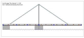 Teknisk ritning av en brokonstruktion med stödpelare och spännkablar över vatten.
