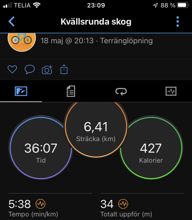 Skärmbild av träningsapp som visar statistik för en terränglöpning: distans, tid, kaloriförbrukning och tempo.