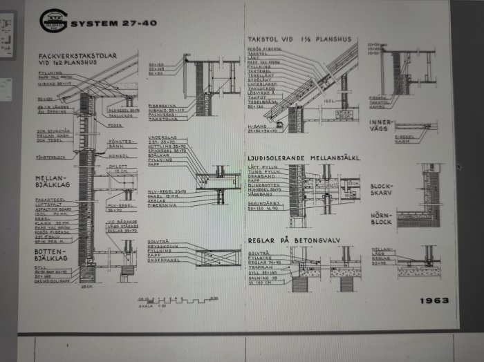 Arkitektoniska ritningar av byggkonstruktioner, detaljer för takstolar och bjälklag, daterad 1963.