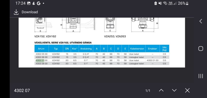 Teknisk data och ritningar för växelventiler, dimensioner, anslutningar och modellvarianter presenterade i tabellform.