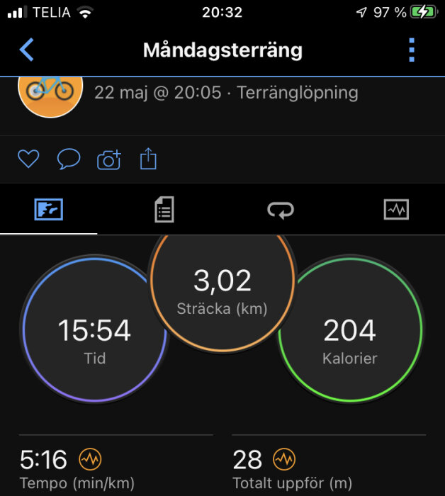 Fitness-app skärmdump som visar terränglöpning med distans, tid, kaloriförbrukning, tempo och höjdökning.