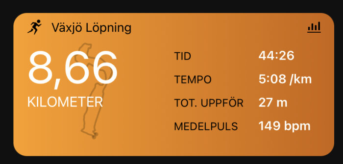 Skärmdump av löpningsapp visar distans, tid, tempo, höjdförändring, och medelpuls för en löptur i Växjö.