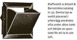 Svartvit bild, gammal klaffventil, använd för uteluft, industriell, historisk, från katalog, 1800-talet, tidigt 1900-tal.