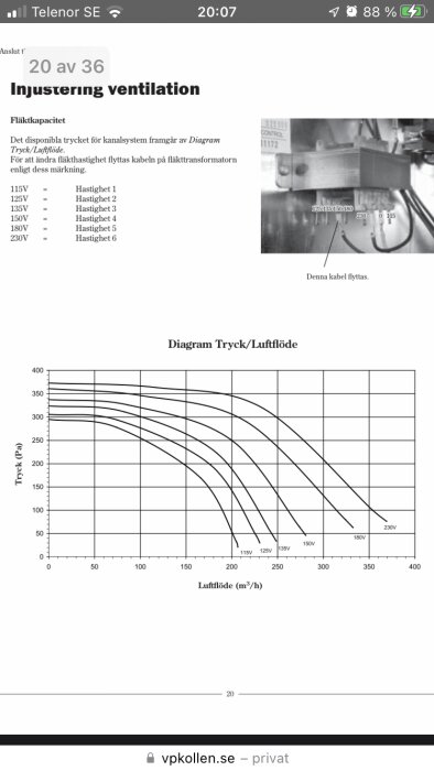 Instruktion för justering av ventilation, elektriska kablar; diagram över tryck och luftflöde på svenska.