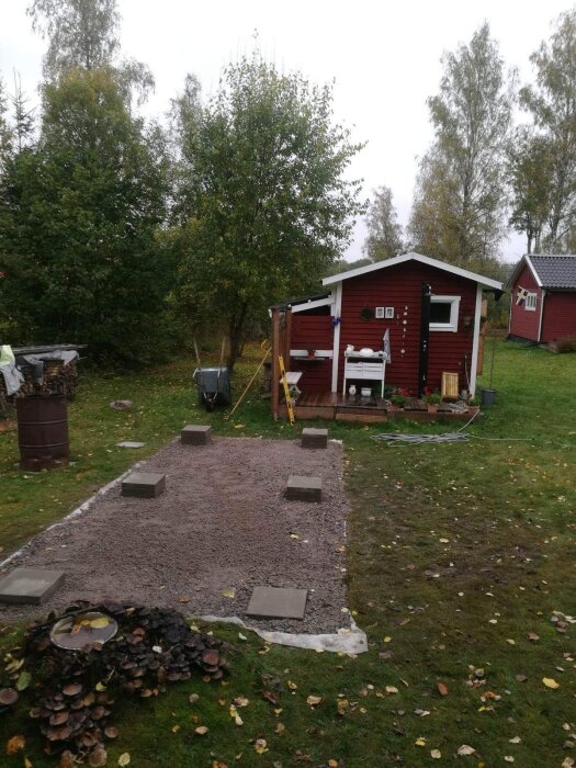 Trädgård med nygrundad grusyta, skogsröd liten stuga, vedhög, och grönska. Molnig höstdag.