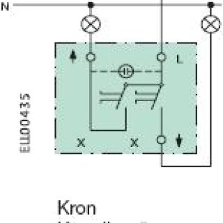 Teknisk ritning, symboler, planlayout, schematisk illustration, elektriska komponenter, nordpil, dimensioner, "Kron".