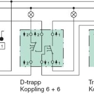 Elektriskt kopplingsschema, D-trapp, symboler för brytare, lampor, ledningar, koppling 6+6.