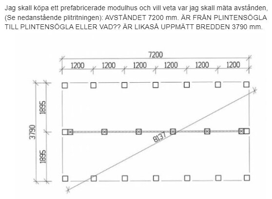 Teknisk ritning av plintgrund till modulhus som visar mått och avstånd mellan plintar.