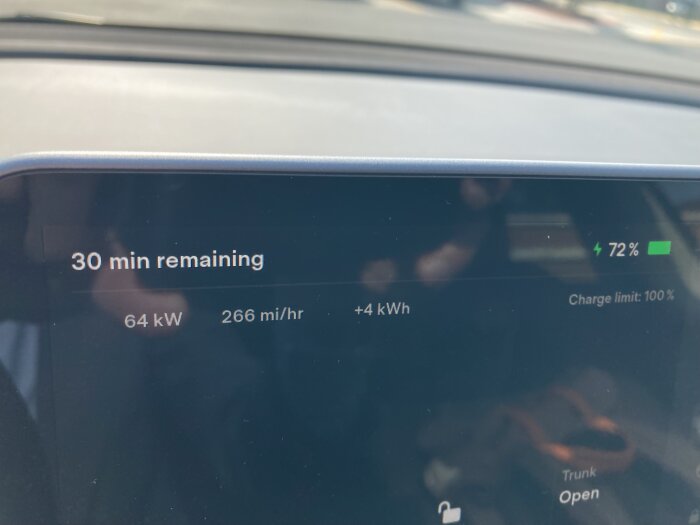 Display i bil visar laddningsstatus: 72%, 30 minuter återstår, 64 kW, 266 mi/tim, +4 kWh.