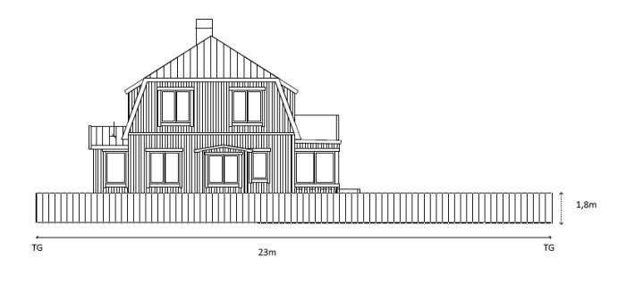 Arkitektonisk fasadritning av ett tvåvåningshus med måttangivelser, symmetriskt tak, fönster och en veranda.