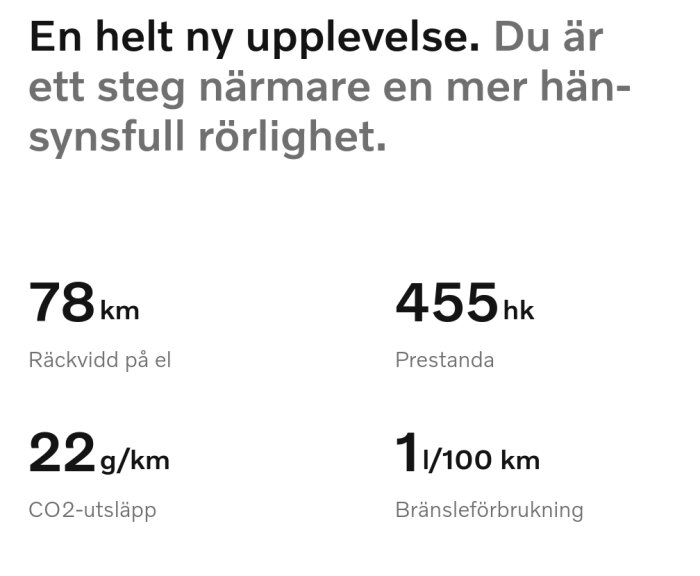 Bild om elbil med räckvidd, hästkraft, CO2-utsläpp och bränsleförbrukning; modern och miljövänlig transport.