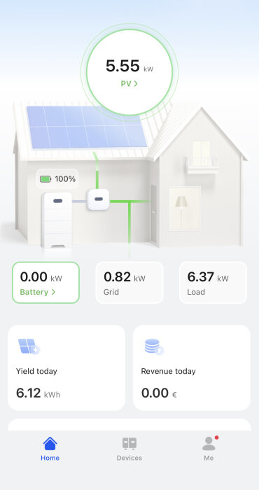 Appgränssnitt för övervakning av solenergi i hemmet med realtidsdata om produktion och förbrukning.