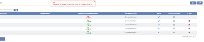 Gränssnitt för administration, centralen offline, felmeddelande, användaråtkomst, tid för senaste kommunikation.